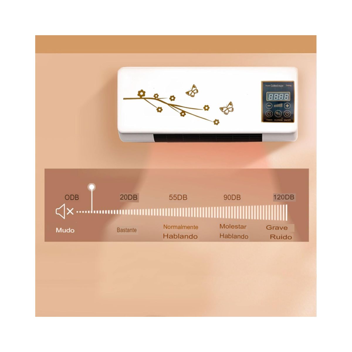 Aire acondicionado de pared 2 en 1  (Frio y Caliente )